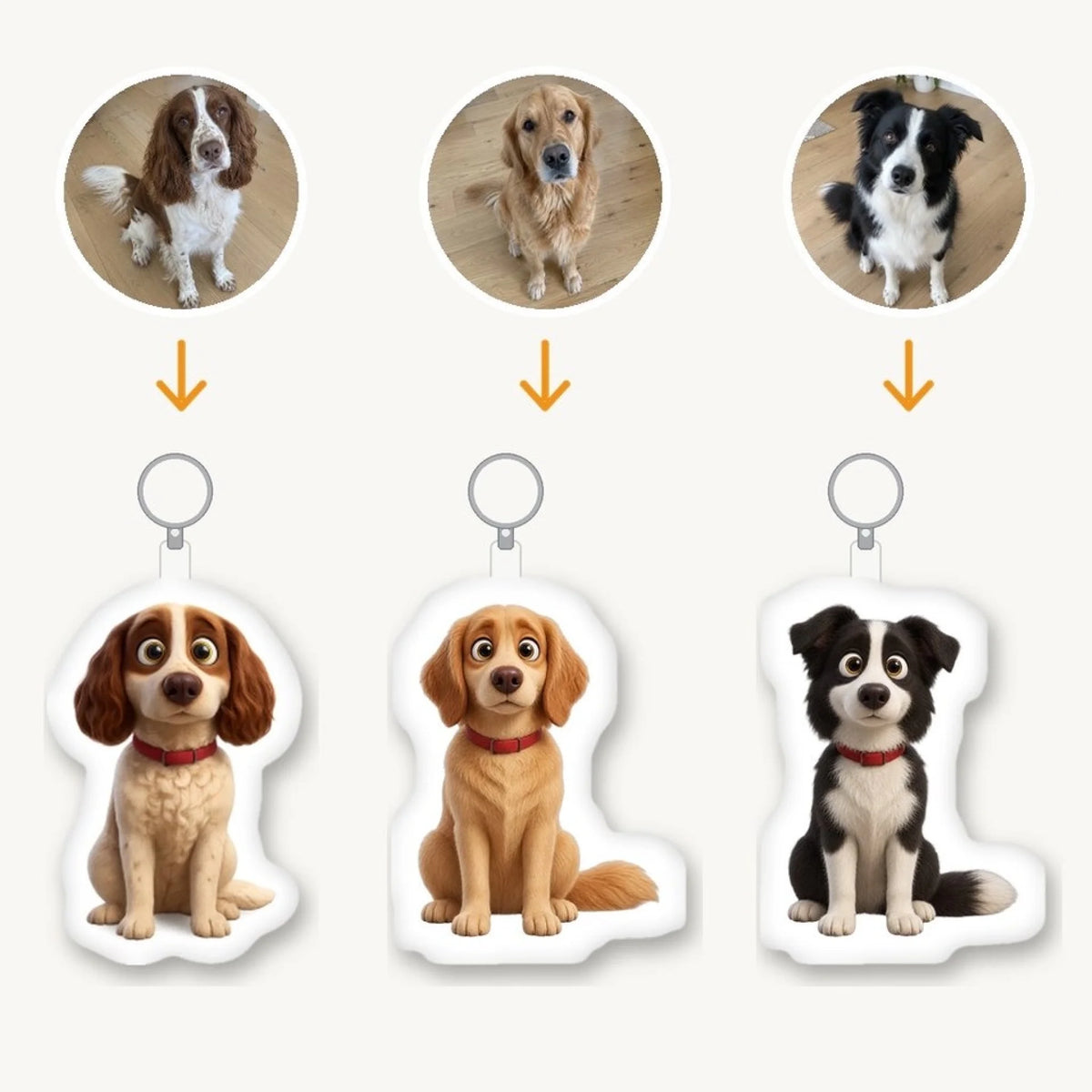 Personalised Shaped Keychain - Cartoon gift for dog owners - photo to product - Pet Printed