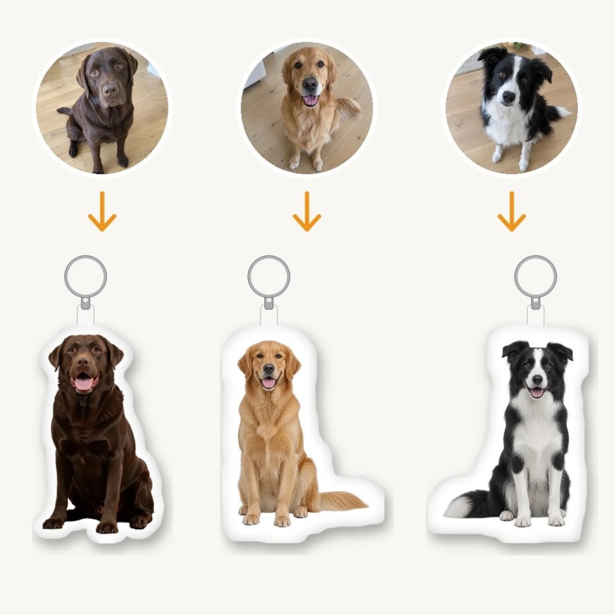 Personalised Shaped Keychain - Your Photo With Dog gift for dog owners - photo to product - Pet Printed